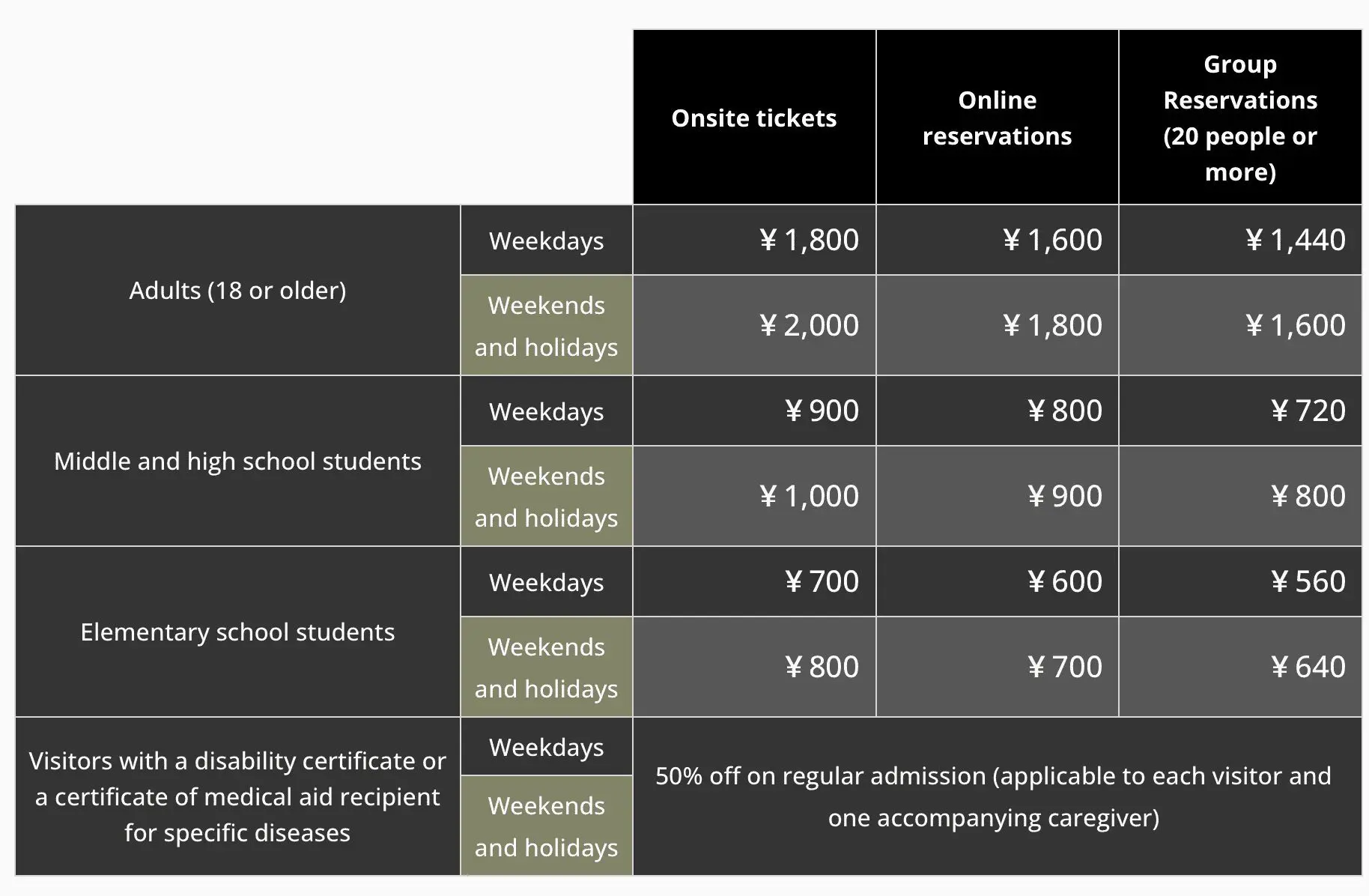 fuji motorsports museum hours