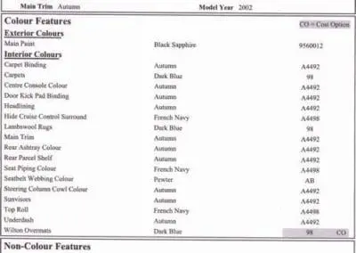 The Imagine Collection 2002 Bentley Arnage RL