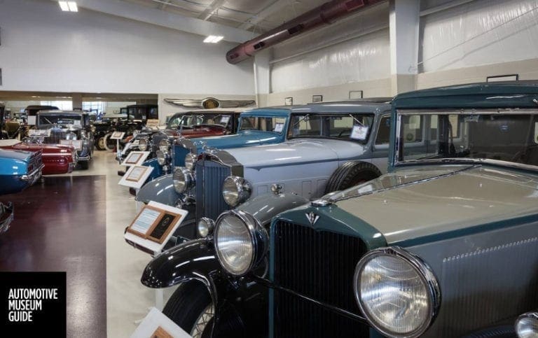 Kentucky Automotive Museums - Automotive Museum Guide